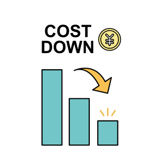 コストダウンのグラフ